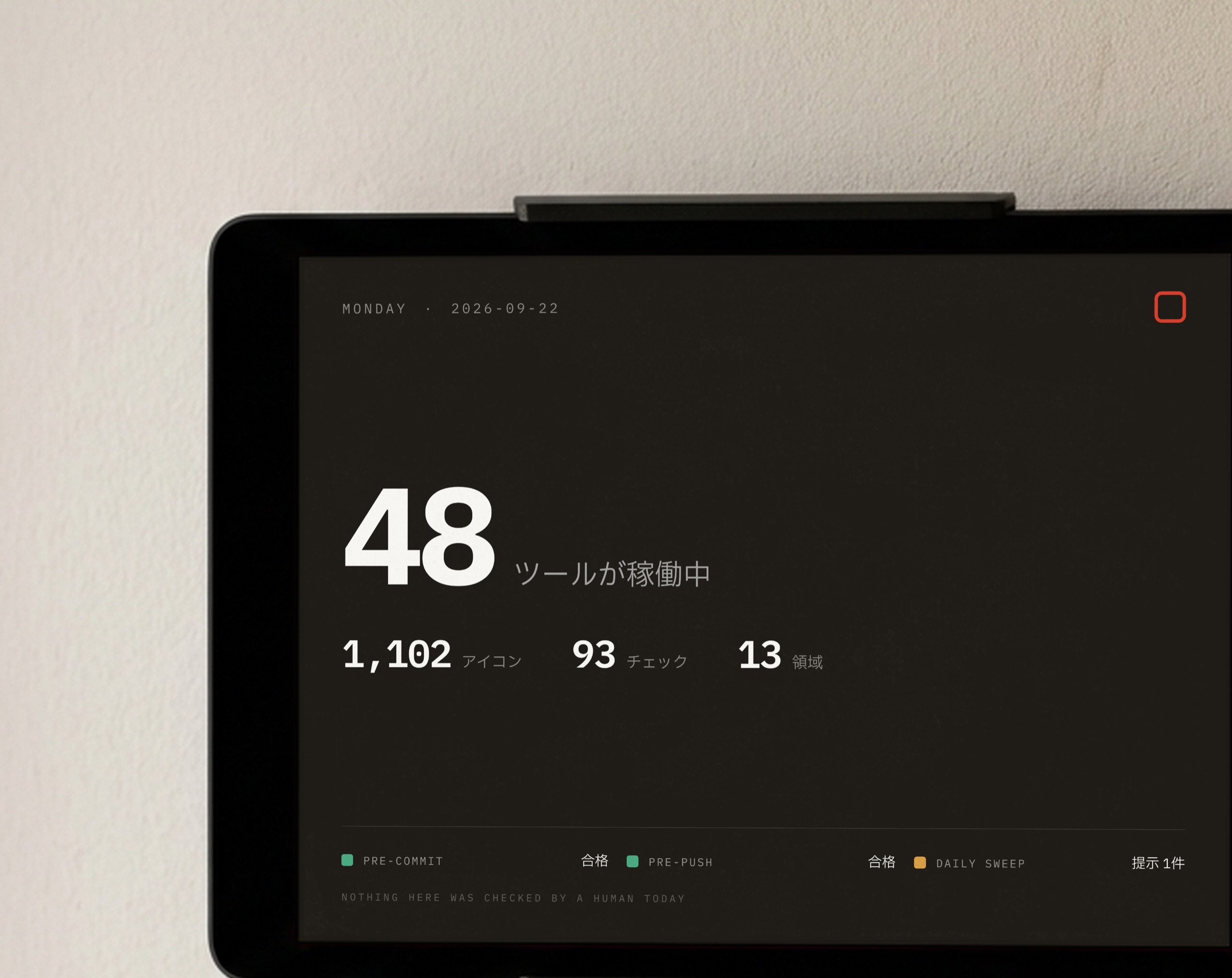 壁掛けダッシュボードのクローズアップ。特大の「48」の下に、アイコン数、チェック項目数、領域数。