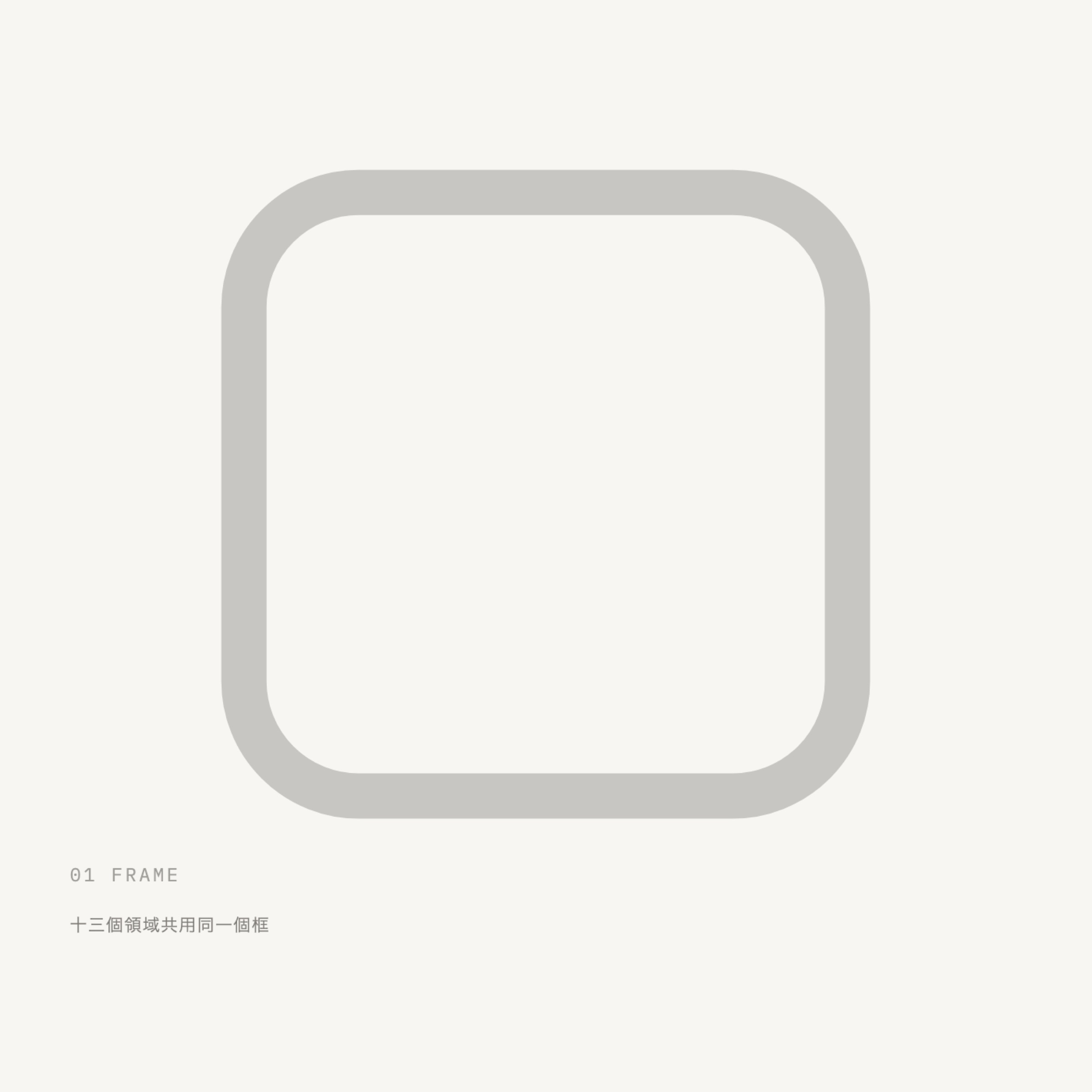 造字法第一步:十三個領域共用同一個圓角方框