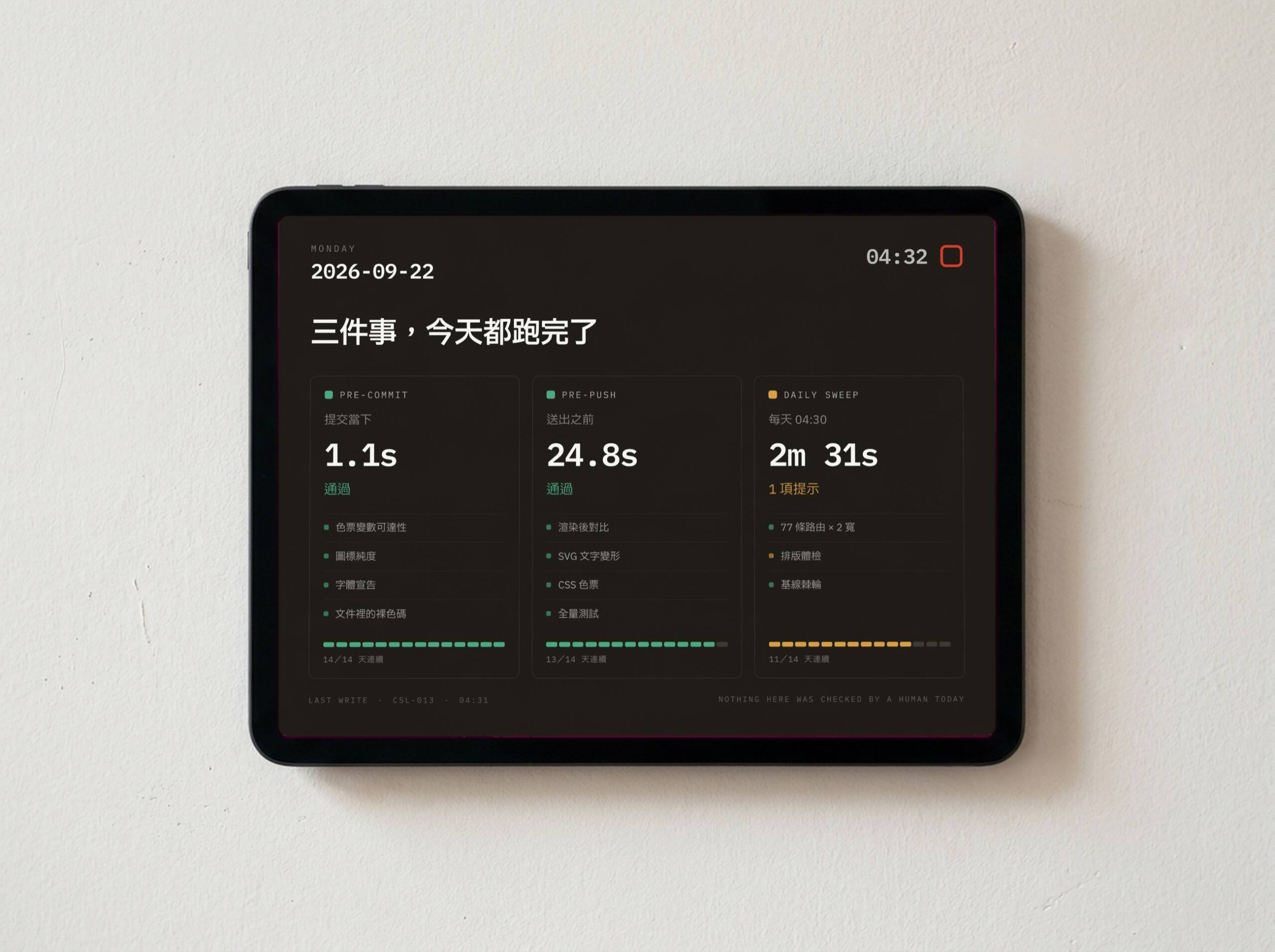 壁掛在牆上的平板常駐屏:三道關卡今天各跑多久、逐項檢查的燈號,以及十四天的連續紀錄條