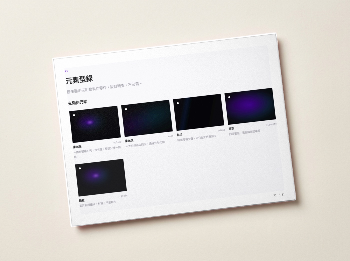 規範書的一頁:起源